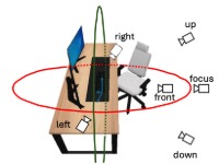 SweeperBot: Making 3D Browsing Accessible through View Analysis and Visual Question Answering